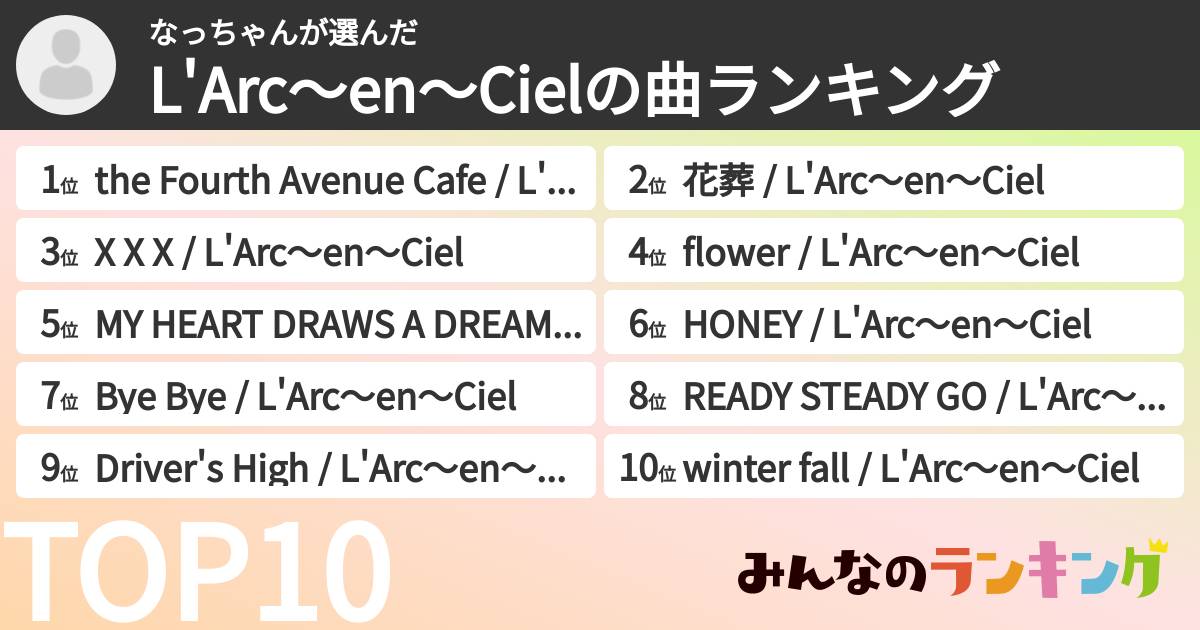 なっちゃんさんの「L'Arc〜en〜Cielの曲ランキング」