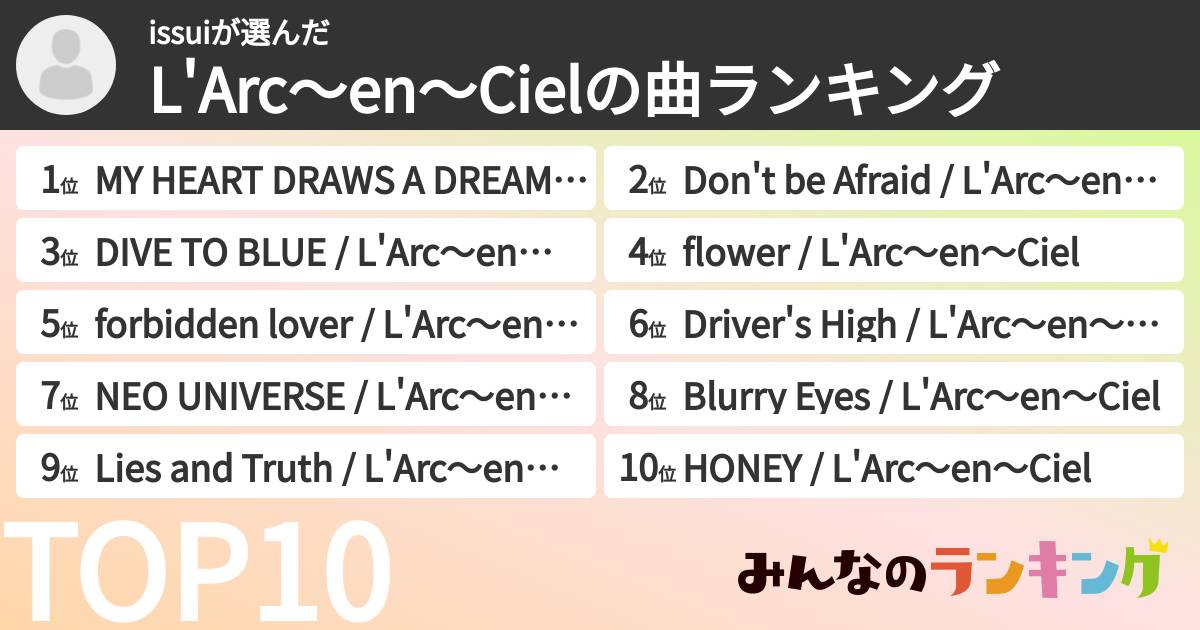 issuiさんの「L'Arc〜en〜Cielの曲ランキング」