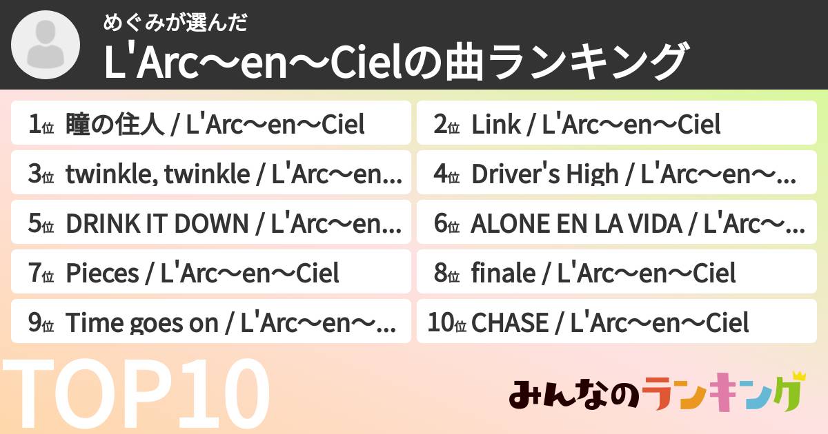 めぐみさんの「L'Arc〜en〜Cielの曲ランキング」