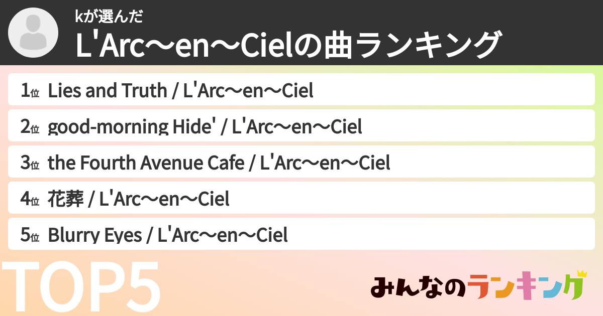 kさんの「L'Arc〜en〜Cielの曲ランキング」