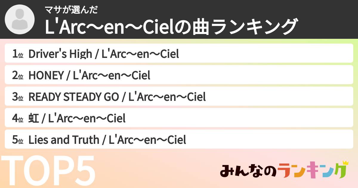 マサさんの「L'Arc〜en〜Cielの曲ランキング」