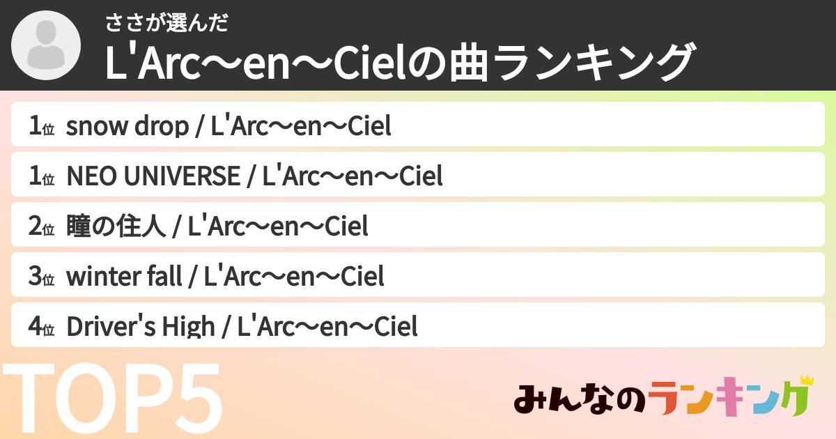 さささんの「L'Arc〜en〜Cielの曲ランキング」