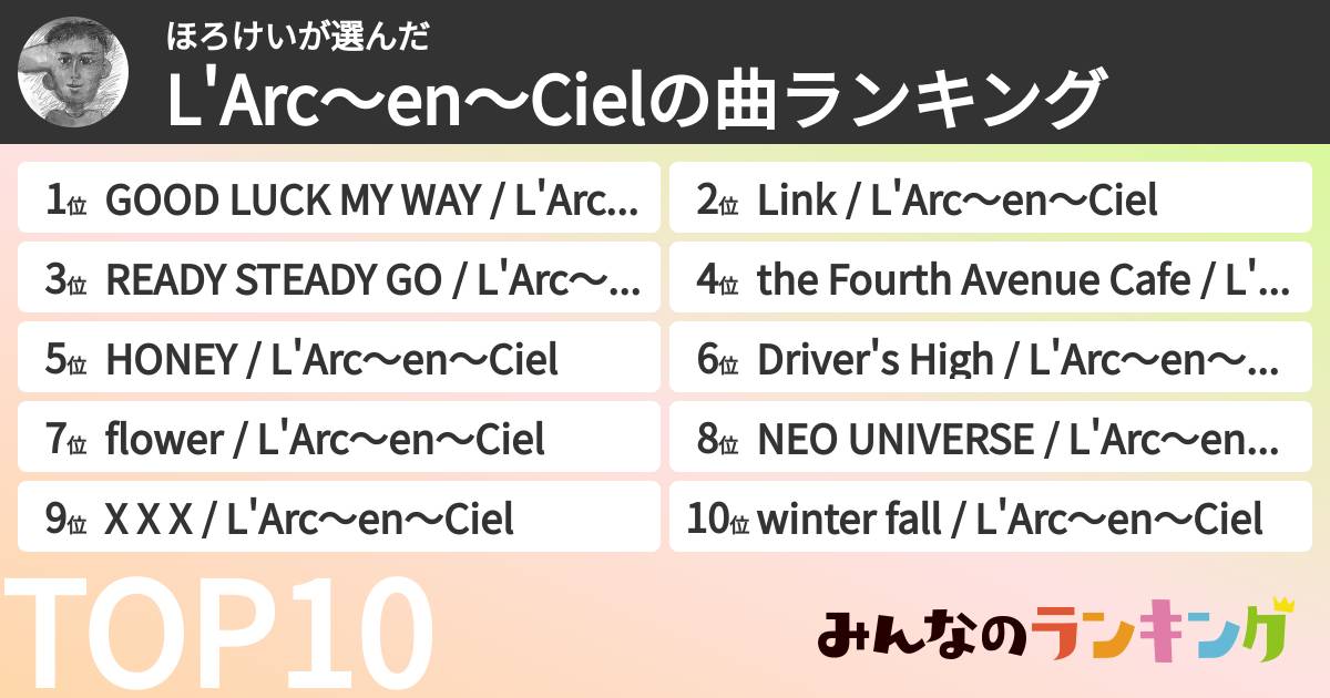 ほろけいさんの「L'Arc〜en〜Cielの曲ランキング」