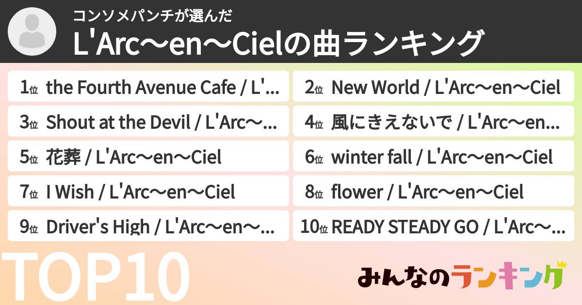 コンソメパンチさんの「L'Arc〜en〜Cielの曲ランキング」