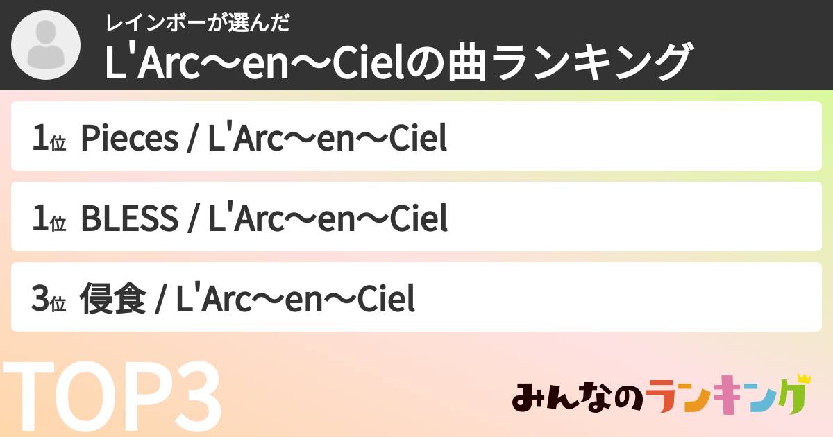 レインボーさんの「L'Arc〜en〜Cielの曲ランキング」