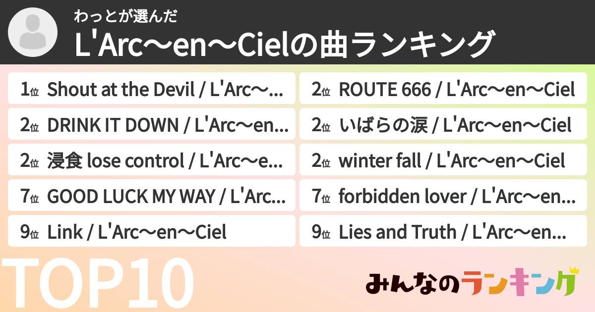 わっとさんの「L'Arc〜en〜Cielの曲ランキング」
