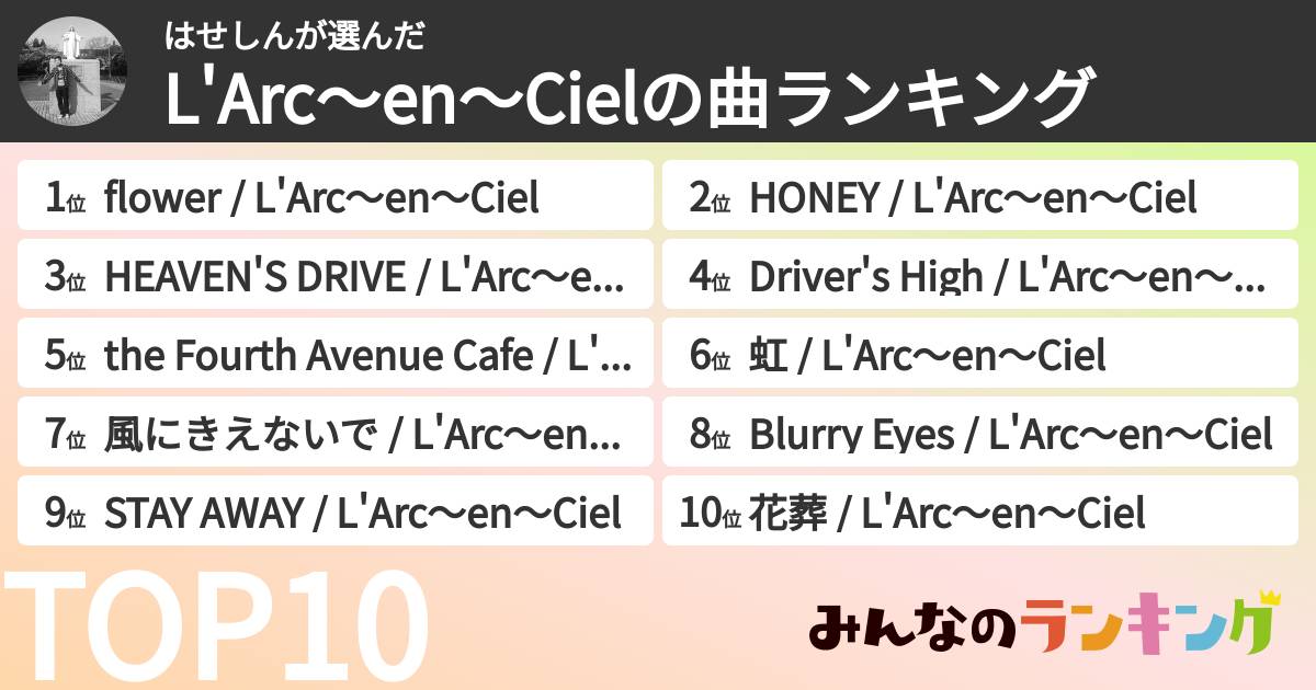 はせしんさんの「L'Arc〜en〜Cielの曲ランキング」