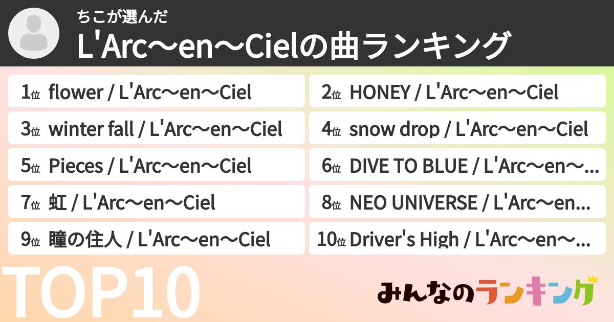 ちこさんの「L'Arc〜en〜Cielの曲ランキング」