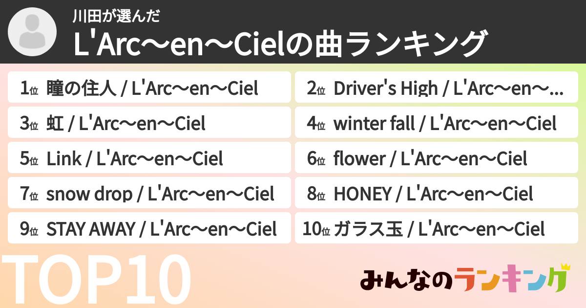 川田さんの「L'Arc〜en〜Cielの曲ランキング」