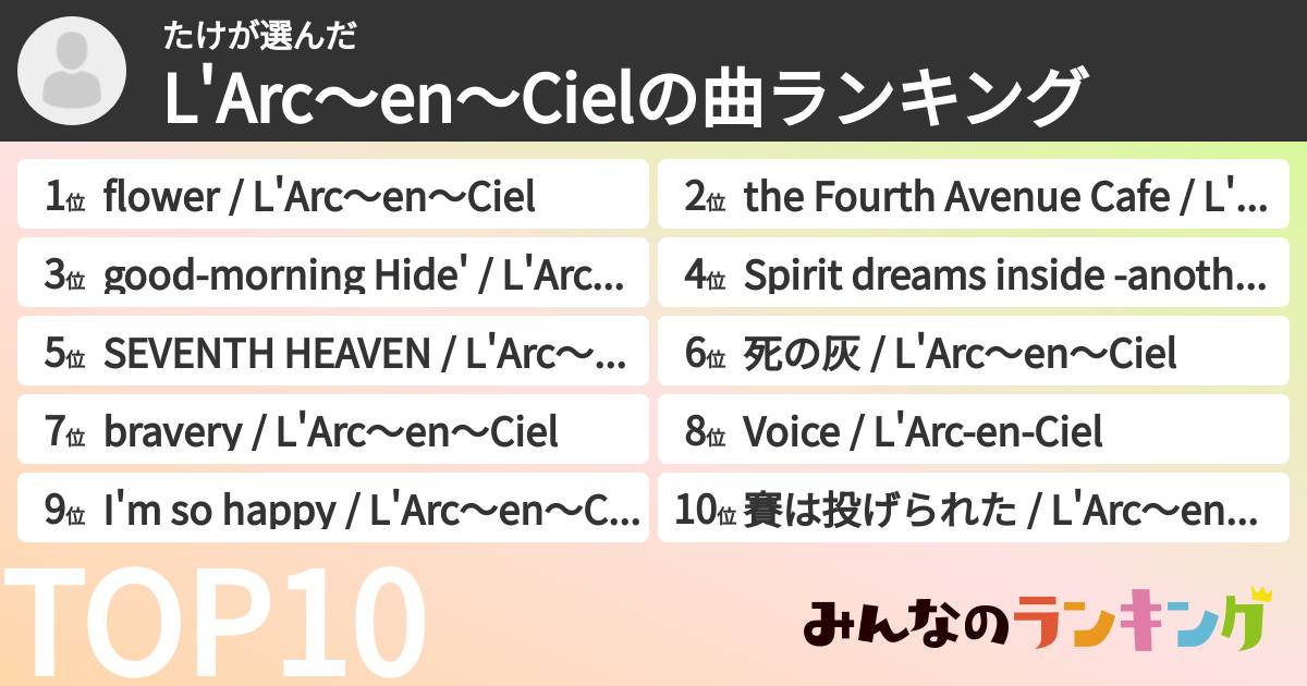たけさんの「L'Arc〜en〜Cielの曲ランキング」