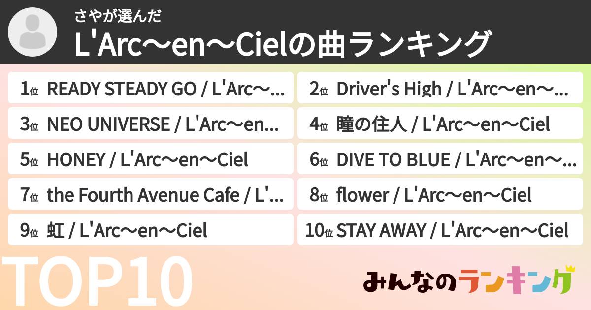 さやさんの「L'Arc〜en〜Cielの曲ランキング」