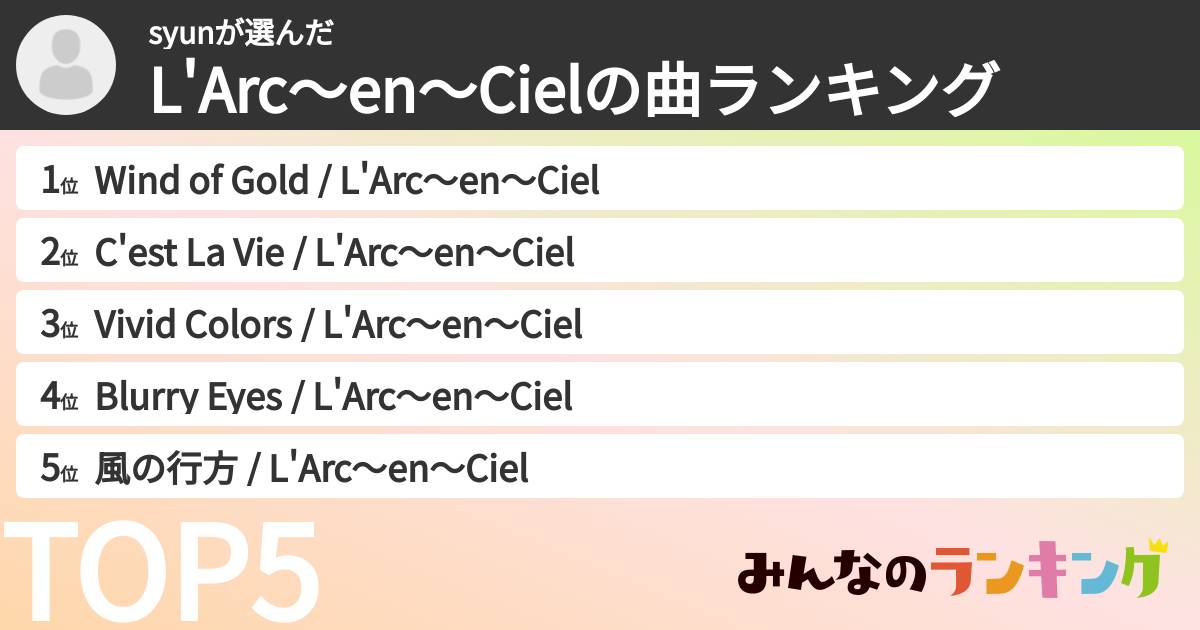 syunさんの「L'Arc〜en〜Cielの曲ランキング」