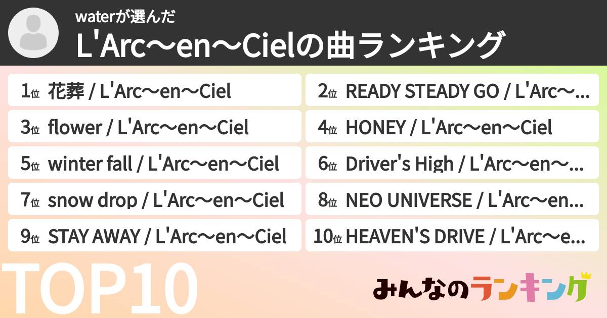 waterさんの「L'Arc〜en〜Cielの曲ランキング」