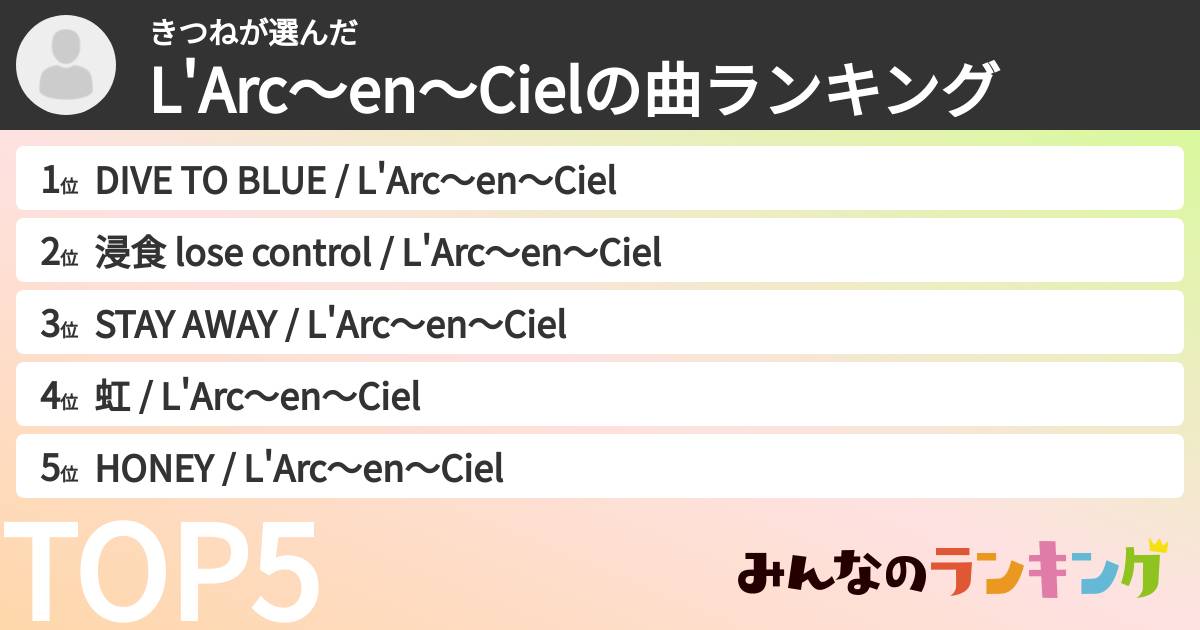 きつねさんの「L'Arc〜en〜Cielの曲ランキング」