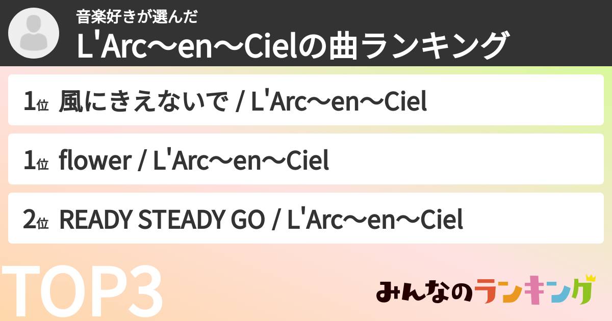 音楽好きさんの「L'Arc〜en〜Cielの曲ランキング」