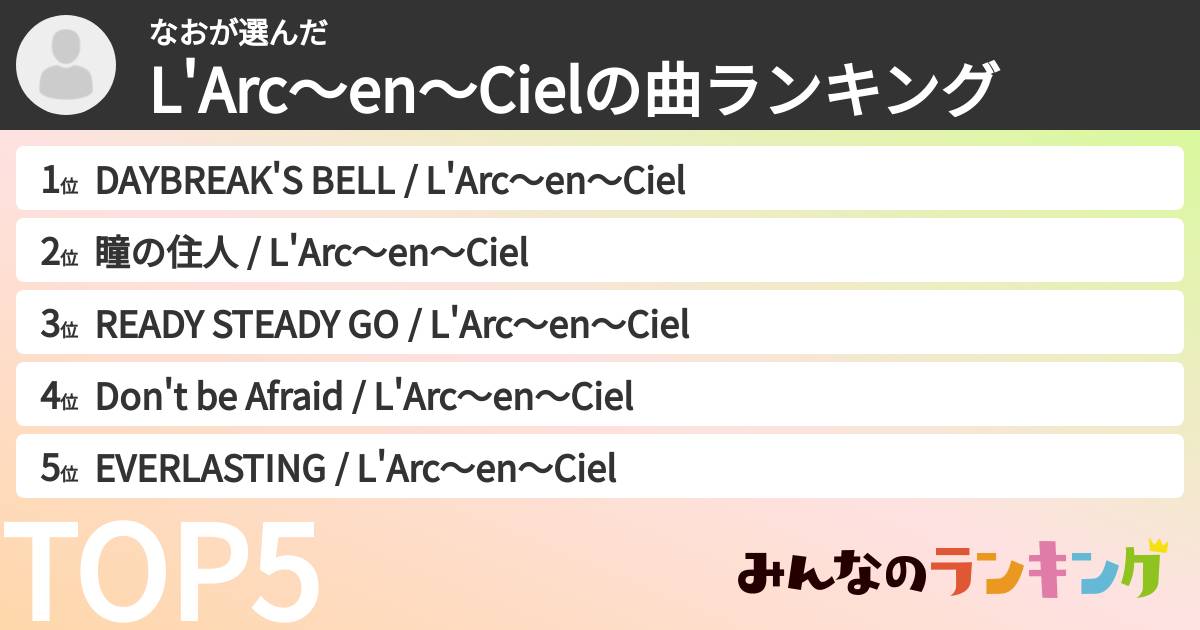 なおさんの「L'Arc〜en〜Cielの曲ランキング」