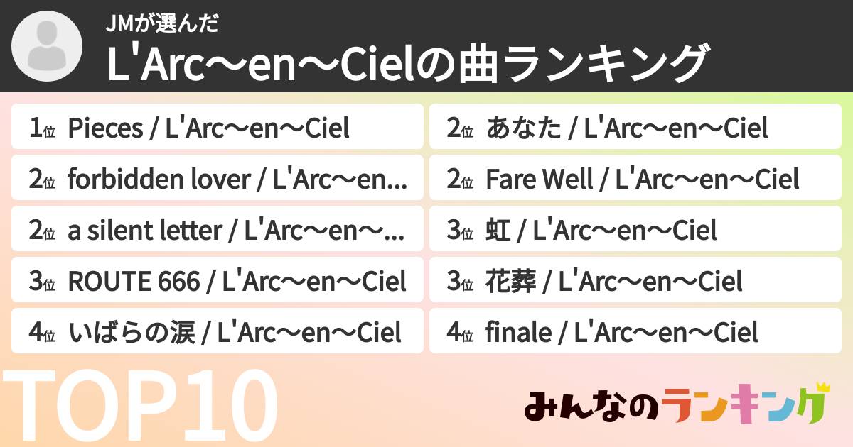 JMさんの「L'Arc〜en〜Cielの曲ランキング」