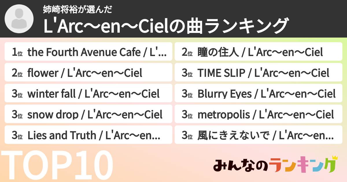 姉崎将裕さんの「L'Arc〜en〜Cielの曲ランキング」