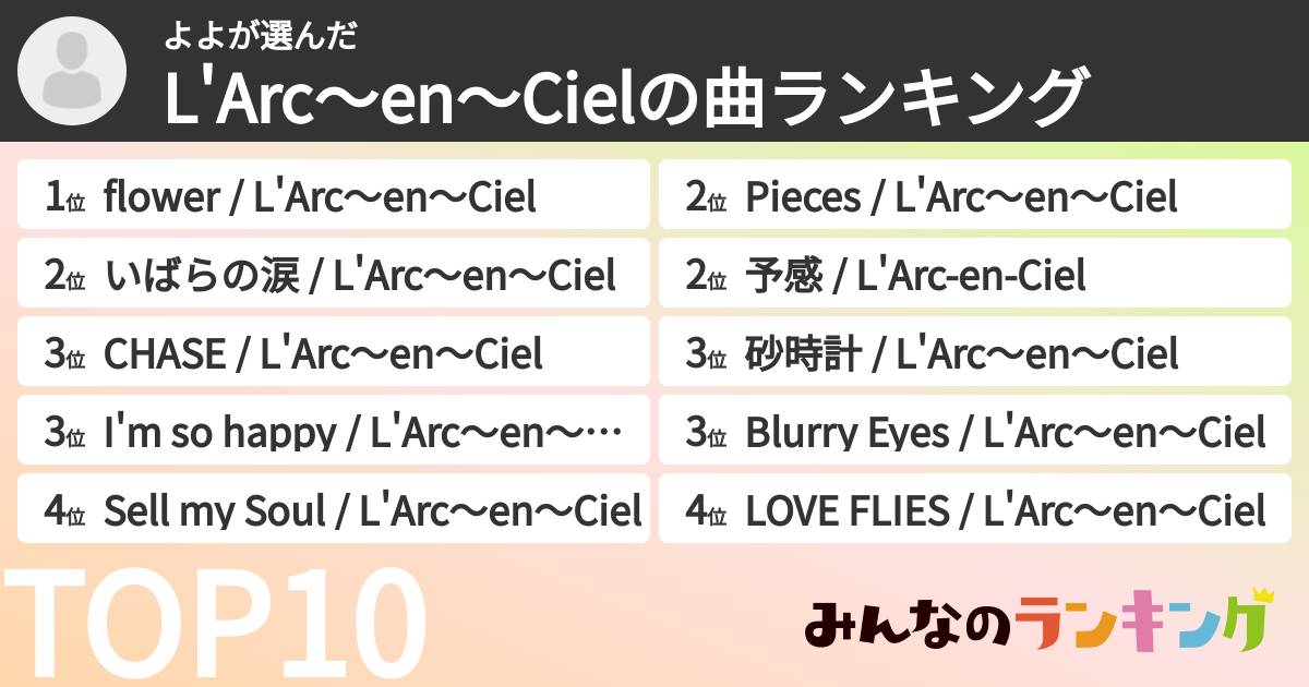 よよさんの「L'Arc〜en〜Cielの曲ランキング」