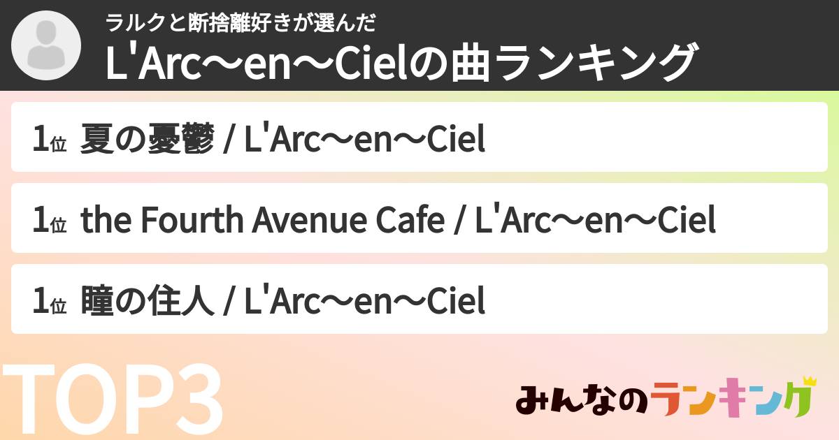 ラルクと断捨離好きさんの「L'Arc〜en〜Cielの曲ランキング」