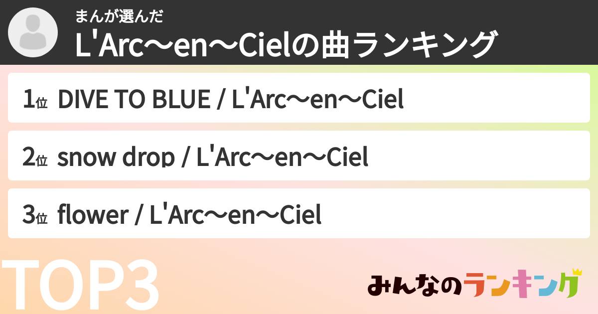 まんさんの「L'Arc〜en〜Cielの曲ランキング」