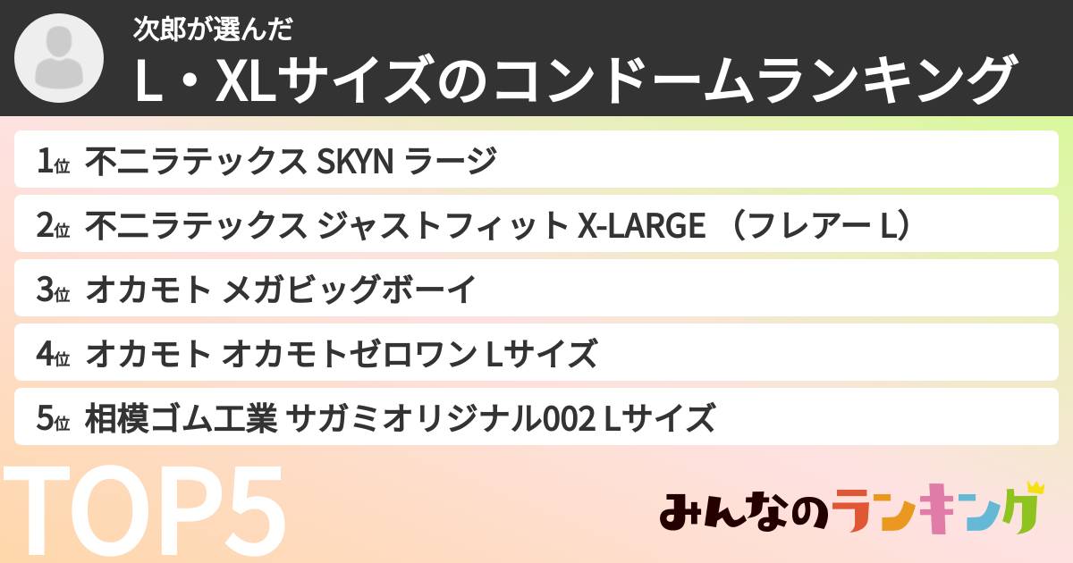 次郎さんの「L・XLサイズのコンドームランキング」