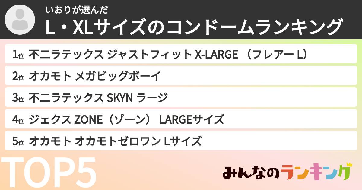 いおりさんの「L・XLサイズのコンドームランキング」