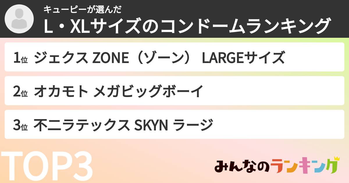 キューピーさんの「L・XLサイズのコンドームランキング」