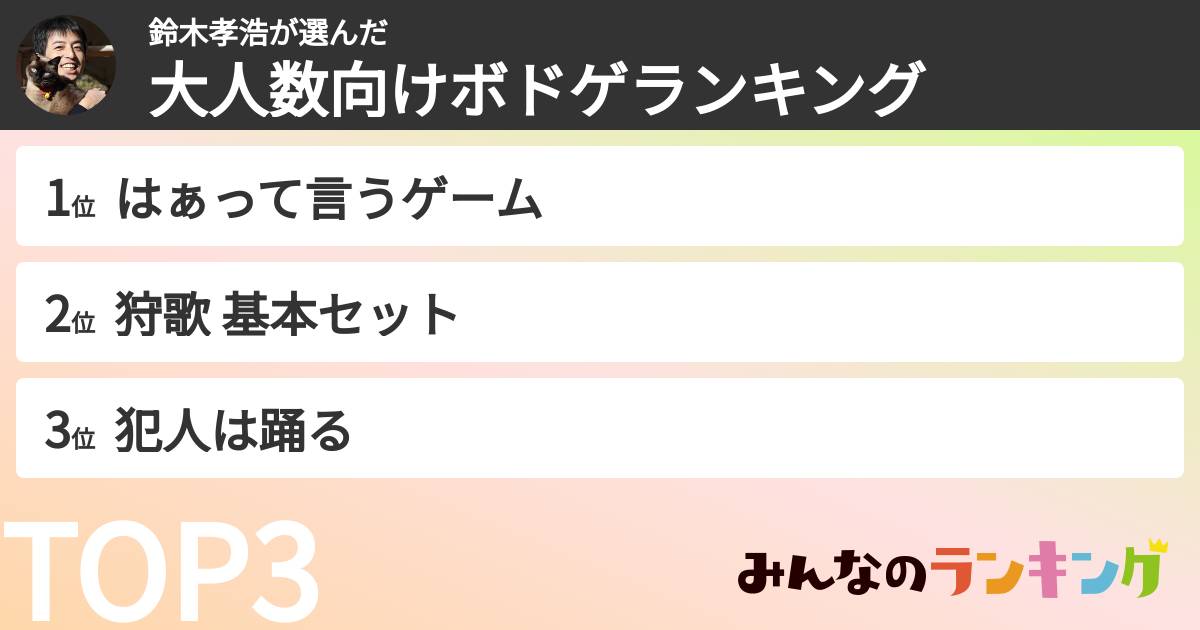 鈴木孝浩さんの「大人数向けボドゲランキング」