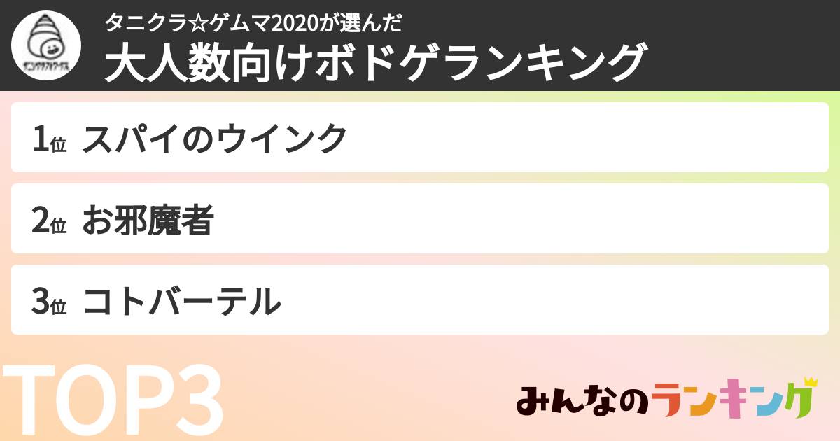 タニクラ☆ゲムマ2020さんの「大人数向けボドゲランキング」