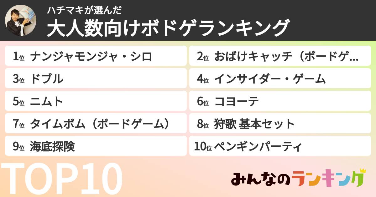 ハチマキさんの「大人数向けボドゲランキング」