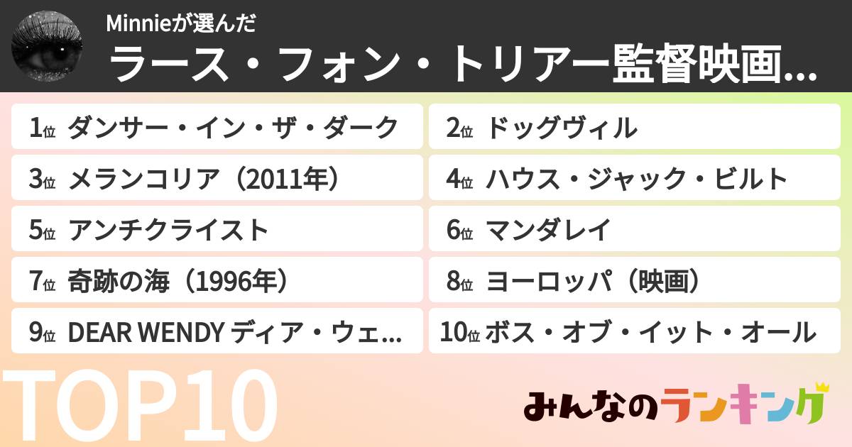 Minnieさんの「ラース・フォン・トリアー監督映画ランキング」