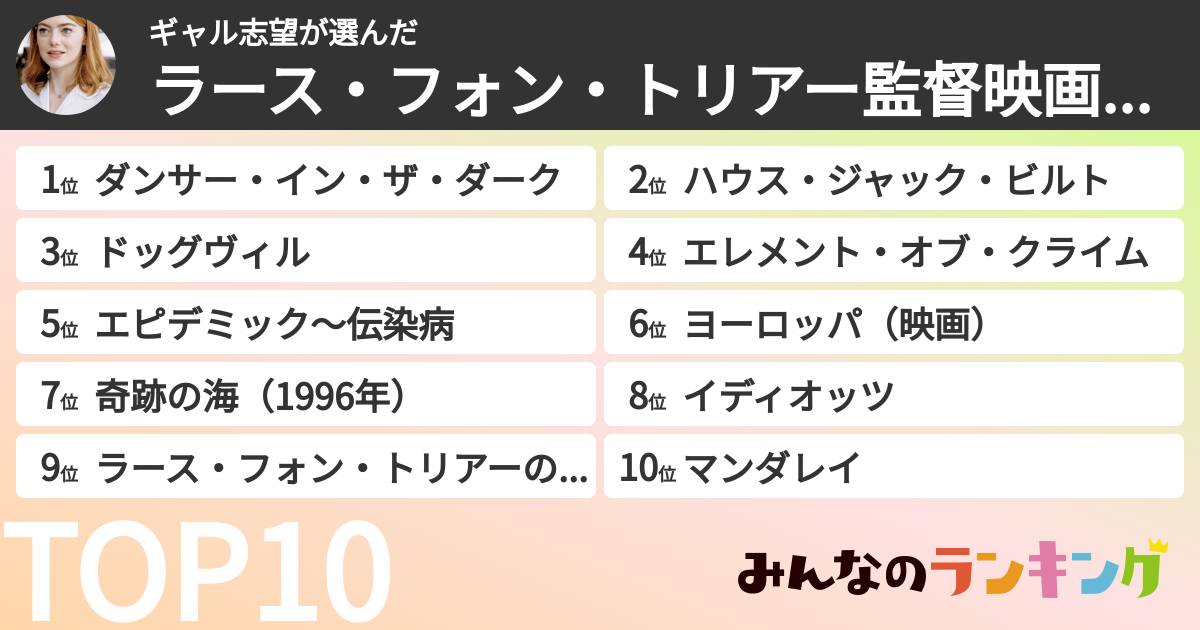 ギャル志望さんの「ラース・フォン・トリアー監督映画ランキング」