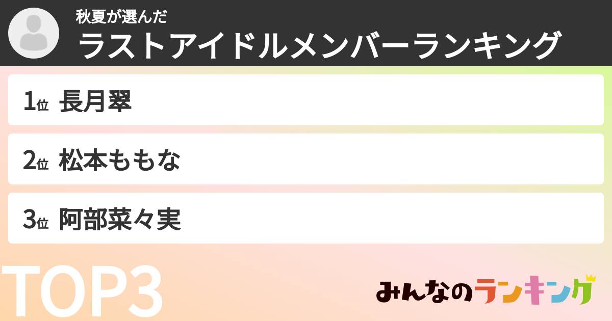 秋夏さんの「ラストアイドルメンバーランキング」