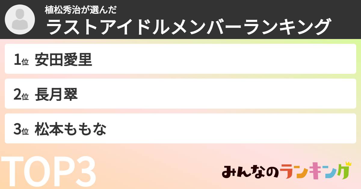 植松秀治さんの「ラストアイドルメンバーランキング」