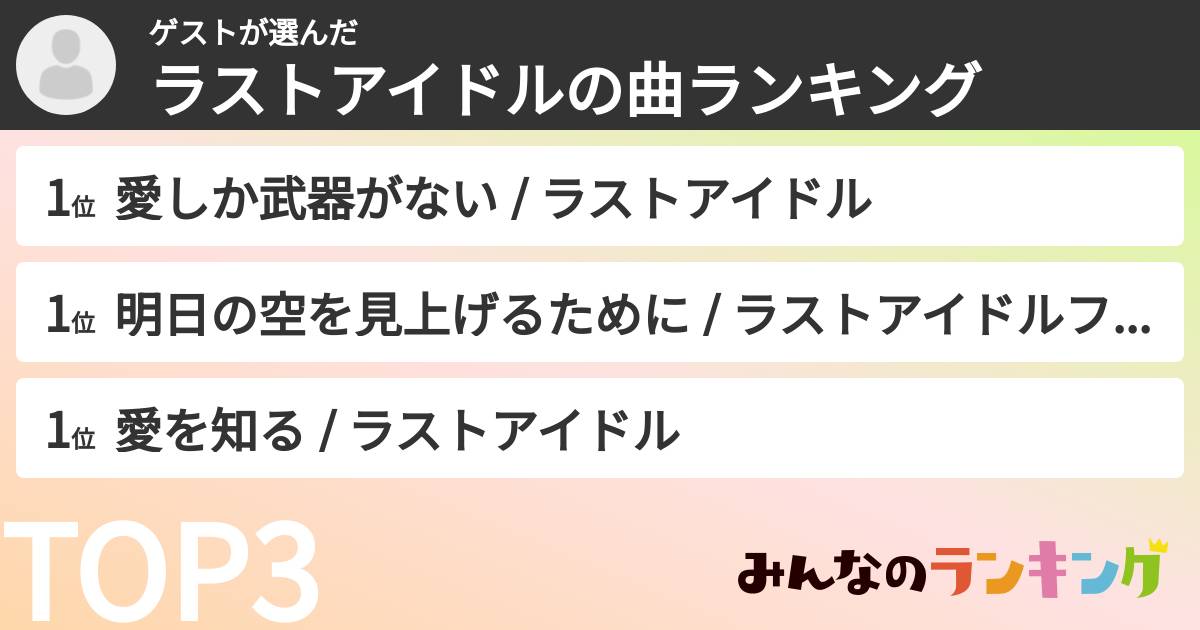 ゲストさんの「ラストアイドルの曲ランキング」