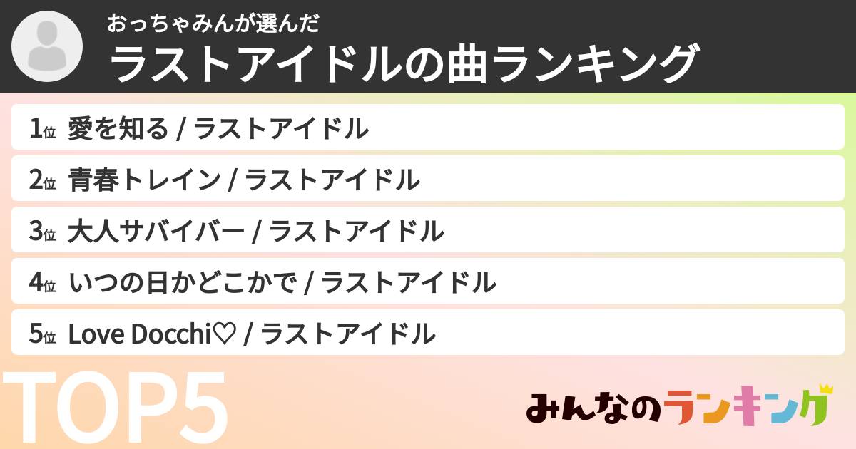 おっちゃみんさんの「ラストアイドルの曲ランキング」