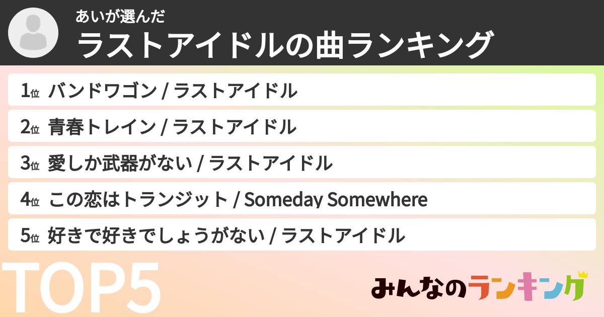 あいさんの「ラストアイドルの曲ランキング」