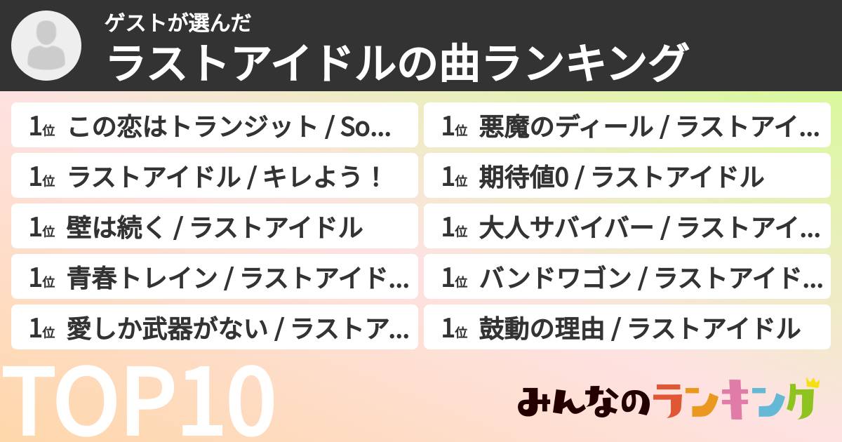 ゲストさんの「ラストアイドルの曲ランキング」