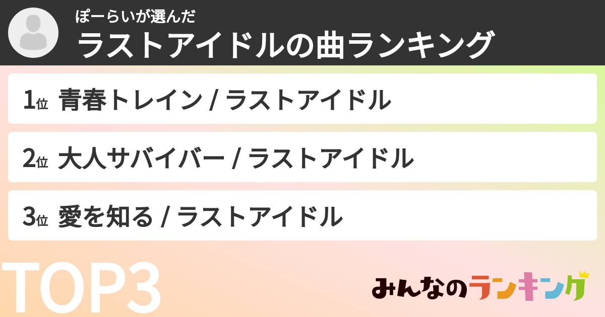ぽーらいさんの「ラストアイドルの曲ランキング」