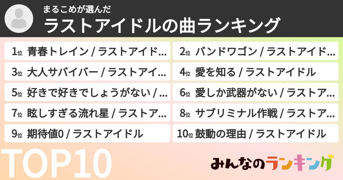 まるこめさんの「ラストアイドルの曲ランキング」