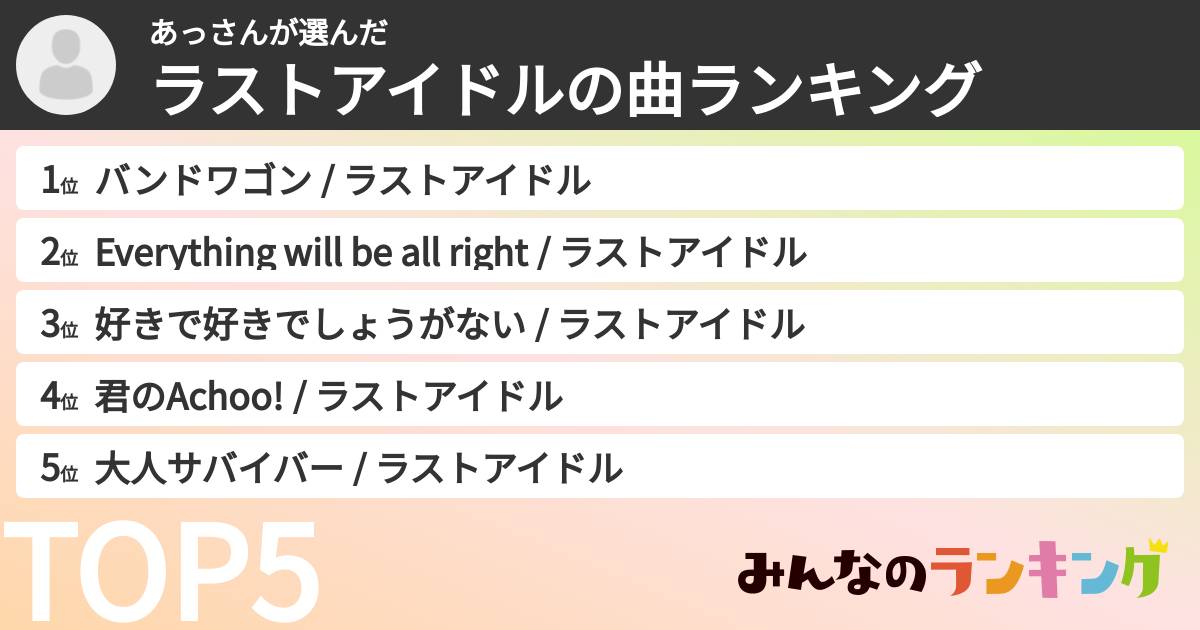 あっさんさんの「ラストアイドルの曲ランキング」