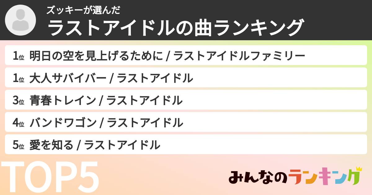 ズッキーさんの「ラストアイドルの曲ランキング」