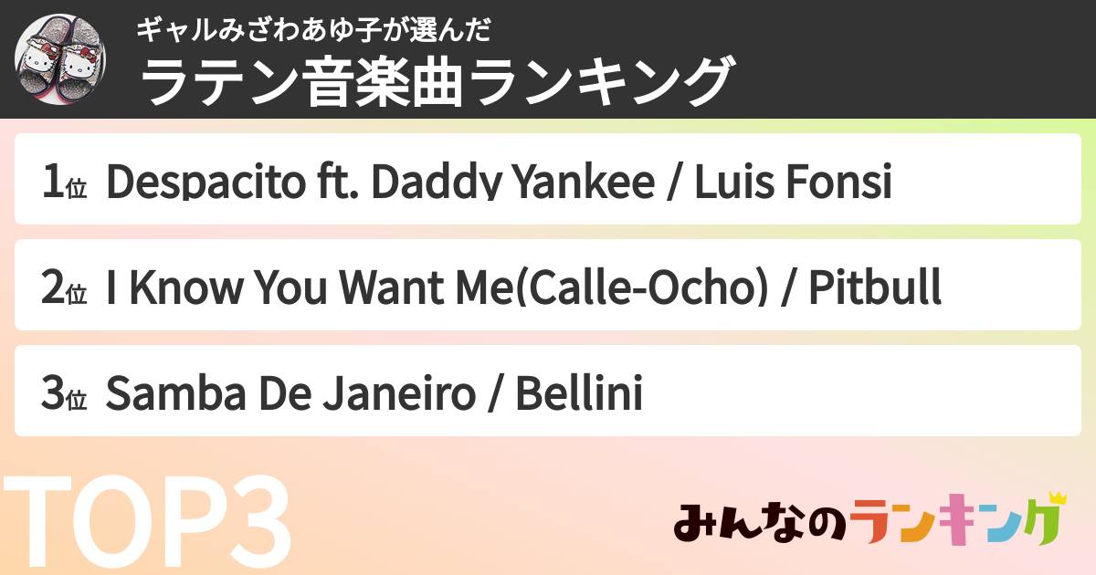 ギャルみざわあゆ子さんの「ラテン音楽曲ランキング」