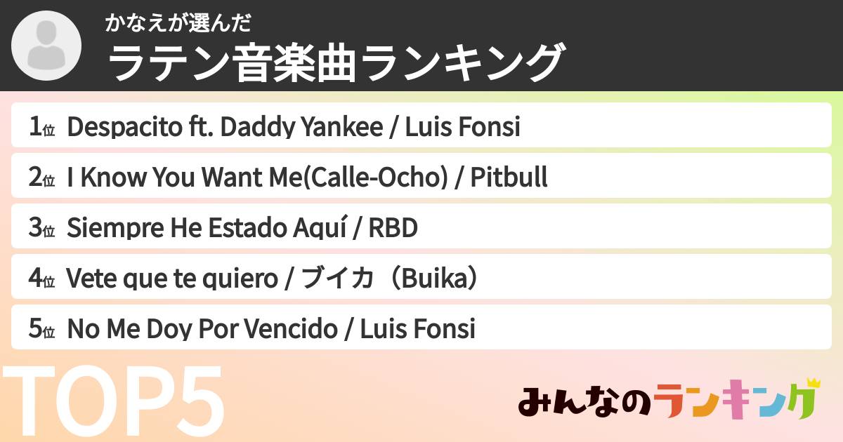 かなえさんの「ラテン音楽曲ランキング」