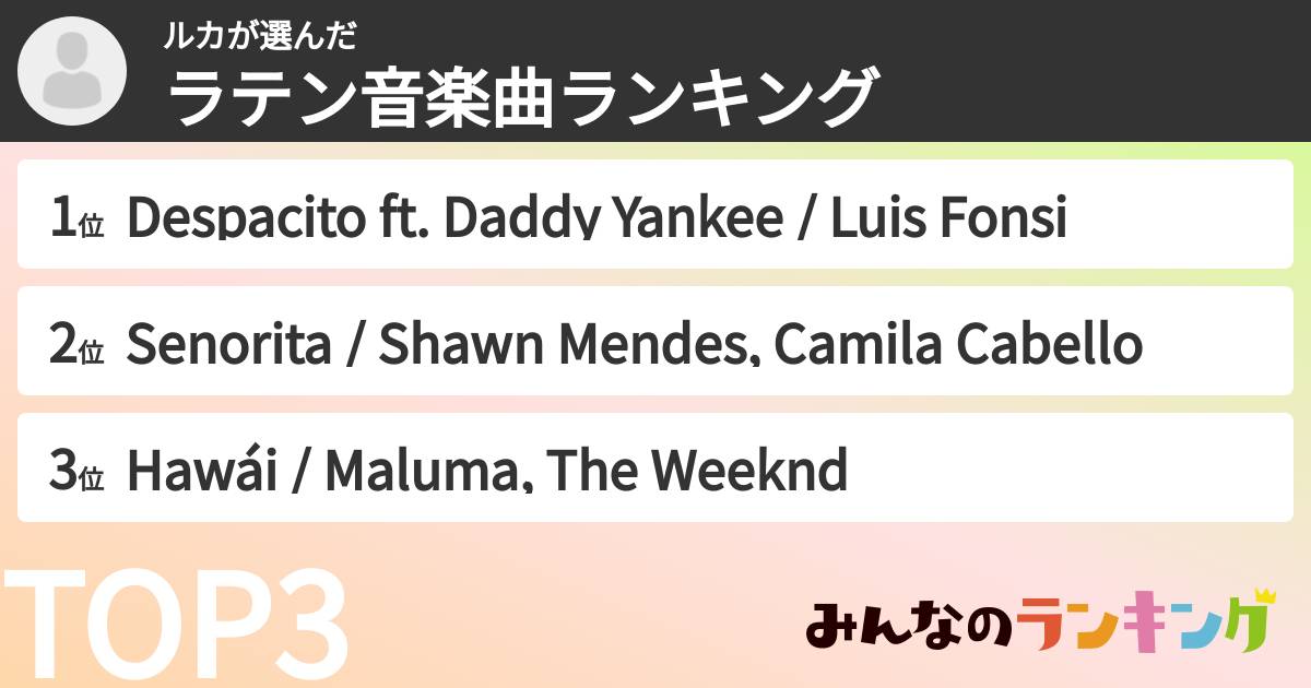 ルカさんの「ラテン音楽曲ランキング」