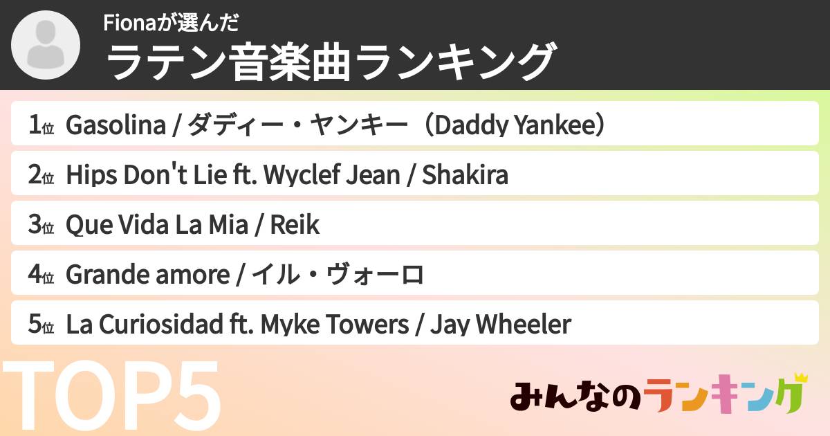 Fionaさんの「ラテン音楽曲ランキング」