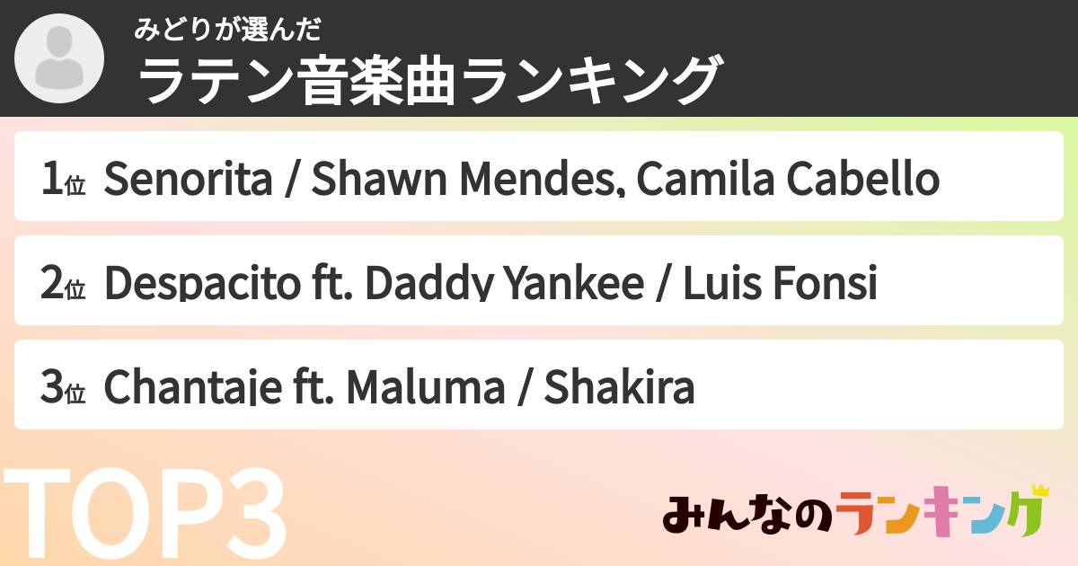 みどりさんの「ラテン音楽曲ランキング」
