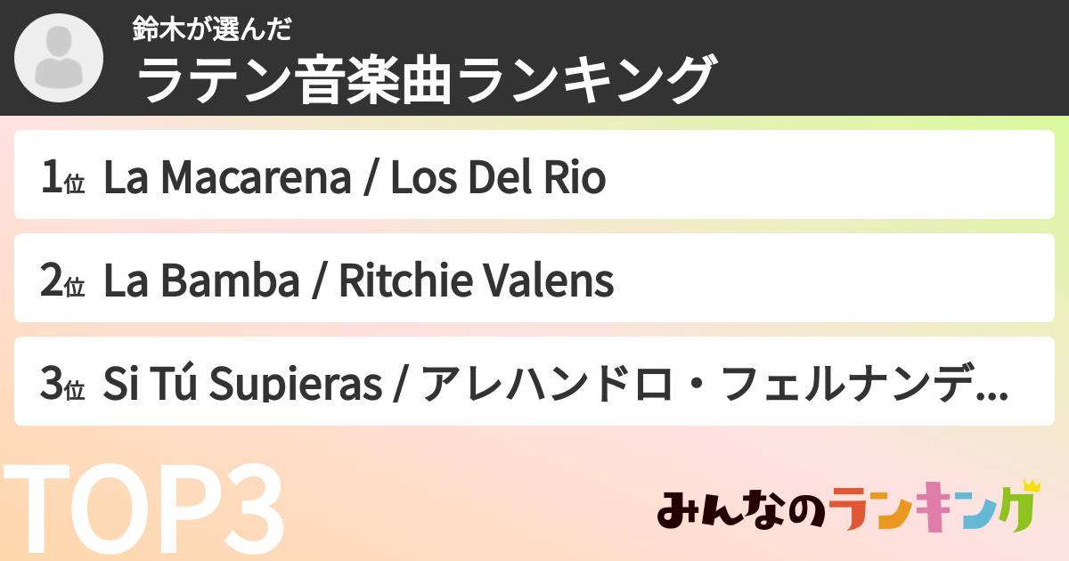 鈴木さんの「ラテン音楽曲ランキング」