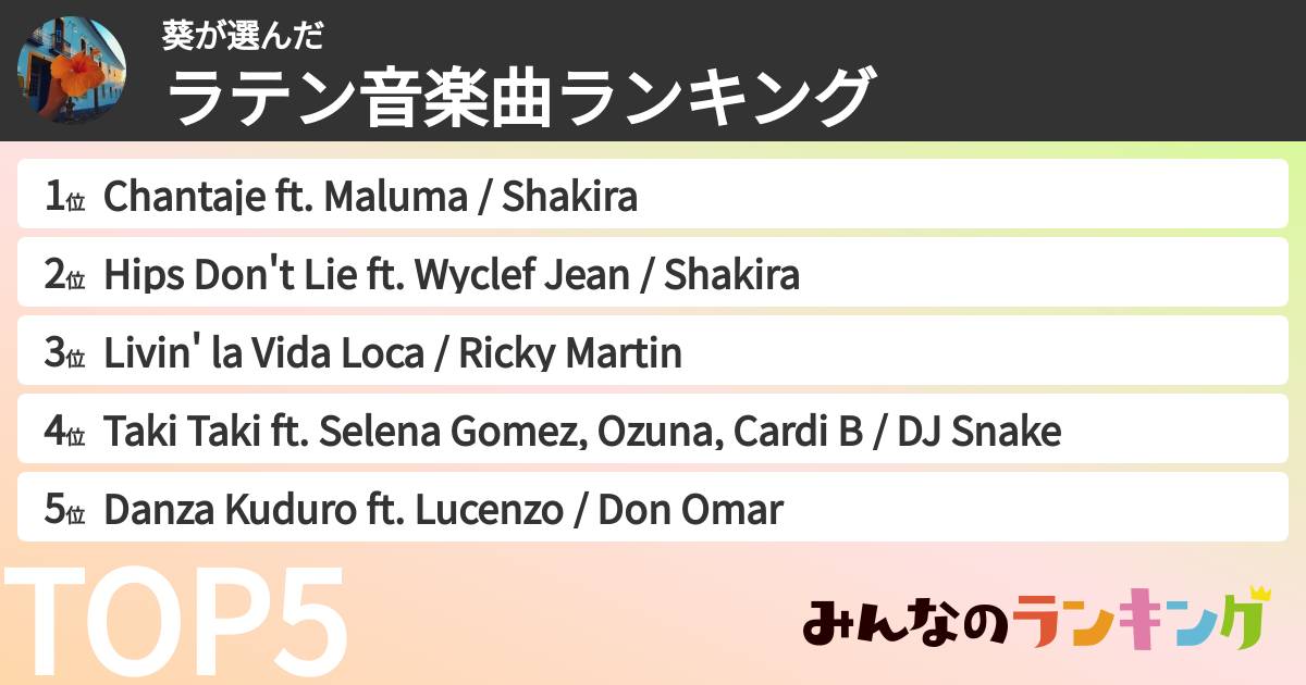 葵さんの「ラテン音楽曲ランキング」